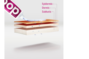 DOC IBUPROFEN Gel proti bolečinam 5%, 200 g