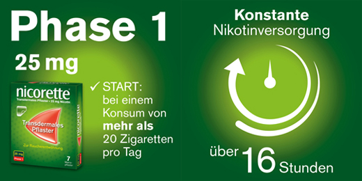 NICORETTE TX 25 mg obliži, 7 kosov