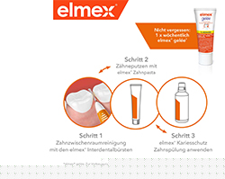 ELMEX Medzobne ščetke ISO velikost 5 0,8 mm zelene barve, 8 kosov