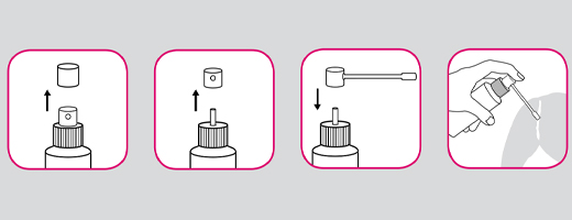 MINOXICUTAN Ženske 20 mg/ml pršilo, 60 ml