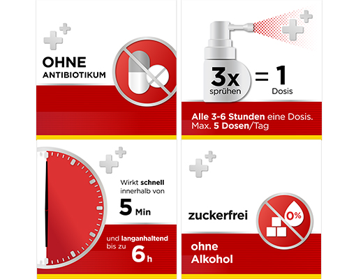 DOBENDAN neposredno Flurbiprofen Spray Honey & Lemon, 15 ml