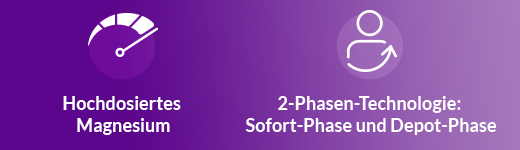 MAGNETRANS Depot 400 mg tablete, 20 kosov