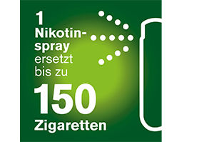 NICORETTE Sadje & Meta Spray 1 mg/spray NFC, 1 kos