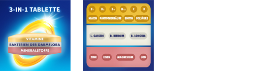 BION3 Energijske tablete, 30 kapsul