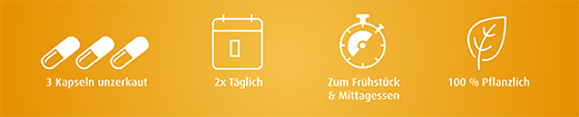 ÄGYPTISCHES Kapsule z oljem črne kumine 500 mg, 180 kosov