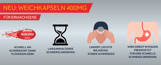 NUROFEN 400 mg mehke kapsule, 30 kosov