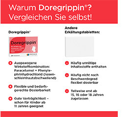 DOREGRIPPIN Tablete, 20 kosov