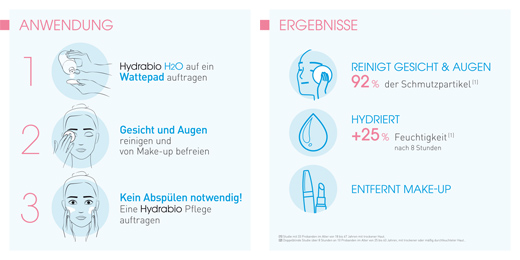 BIODERMA Hydrabio H2O micelarna čistilna raztopina, 250 ml