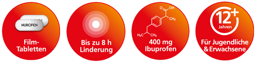 NUROFEN Immedia 400 mg filmsko obložene tablete, 12 kosov