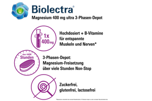BIOLECTRA Magnezij 400 mg ultra 3-fazni depo, 30 kosov