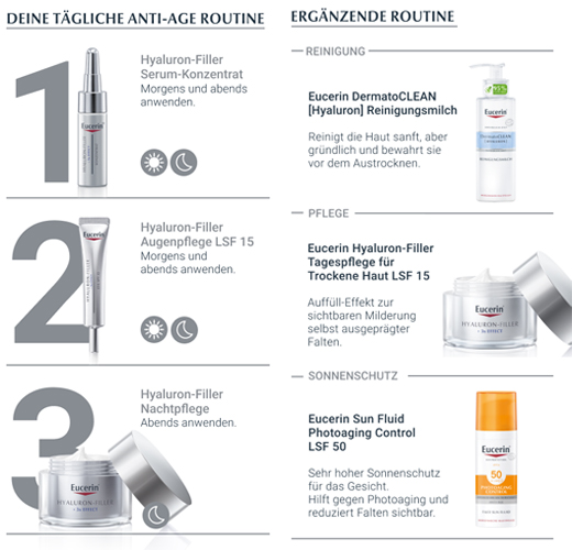 EUCERIN Nočna polnitev Anti-Age Hyaluron-Filler, 50 ml