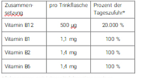 B12 TRINK Vit AL Viala za pitje, 30X8 ml