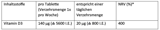 DEKRISTOLVIT D3 5.600 I.U. Tablete, 30 kosov