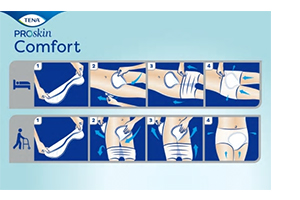 TENA COMFORT plus predloge, 46 kosov