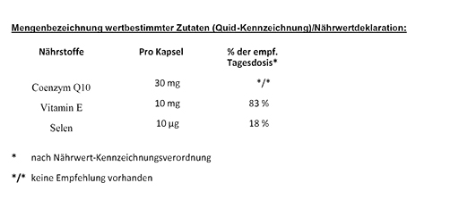 VIVIVIT Q10 kapsule, 30 kosov