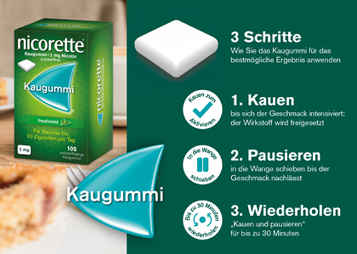 NICORETTE Žvečilni gumi 2 mg sveže mete, 30 kosov