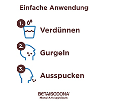 BETAISODONA Ustni antiseptik, 100 ml