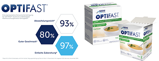 OPTIFAST Jušna zelenjava v prahu, 8X55 g