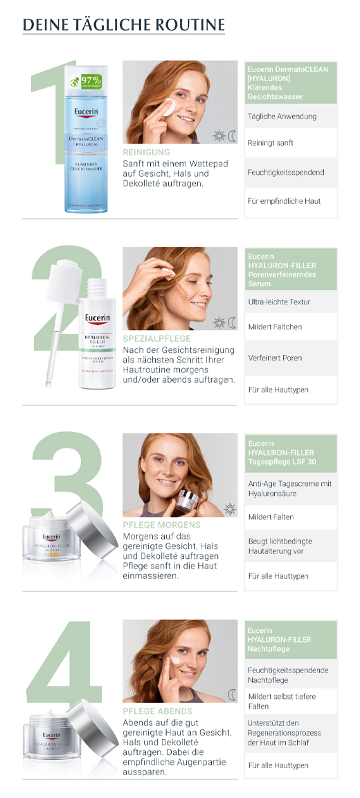 EUCERIN Anti-Age Hyaluron-Filler serum za zapolnitev por, 30 ml