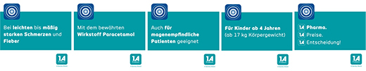 PARACETAMOL 500-1A farmacevtske tablete, 20 kosov