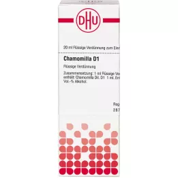 CHAMOMILLA D 1 razredčitev, 20 ml