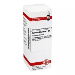 KALIUM CHLORATUM Raztopina D 6, 20 ml