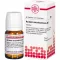 ACIDUM SARCOLACTICUM D 6 tablete, 80 kapsul