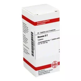 BRYONIA D 2 tablete, 80 kapsul