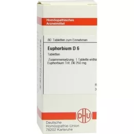 EUPHORBIUM D 6 tablete, 80 kapsul