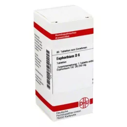 EUPHORBIUM D 6 tablete, 80 kapsul