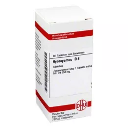 HYOSCYAMUS D 4 tablete, 80 kapsul