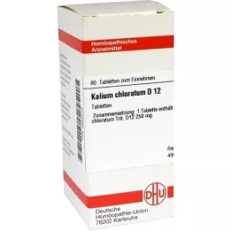 KALIUM CHLORATUM D 12 tablet, 80 kapsul