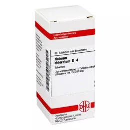 NATRIUM CHLORATUM D 4 tablete, 80 kapsul