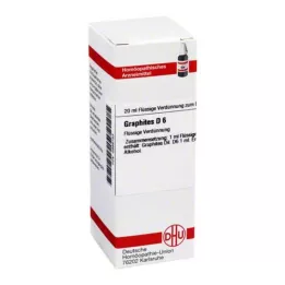 GRAPHITES Raztopina D 6, 20 ml