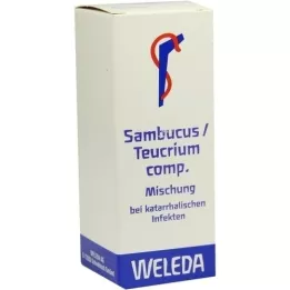 SAMBUCUS/TEUCRIUM komp. mešanica, 50 ml