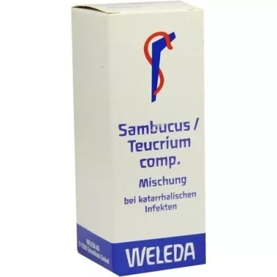 SAMBUCUS/TEUCRIUM komp. mešanica, 50 ml