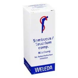 SAMBUCUS/TEUCRIUM komp. mešanica, 50 ml