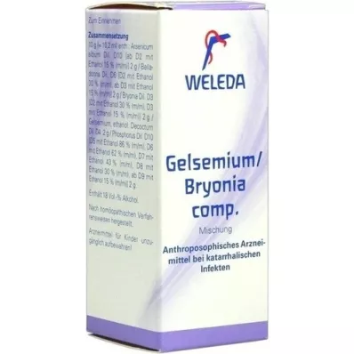GELSEMIUM/BRYONIA komp. mešanica, 50 ml