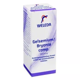 GELSEMIUM/BRYONIA komp. mešanica, 50 ml