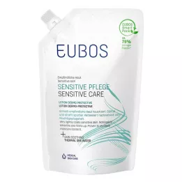 EUBOS SENSITIVE Lotion Dermo Protectiv po negi, 400 ml