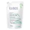 EUBOS SENSITIVE Lotion Dermo Protectiv po negi, 400 ml