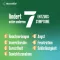 NICORETTE TX 25 mg obliži, 7 kosov