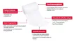 Instructions for use for Elastomull® 4mx6cm 45251 elas, 100 kos - 3