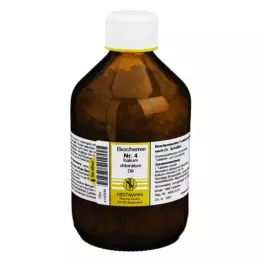 BIOCHEMIE 4 Kalijev kloratum D 6 tablet, 1000 kosov