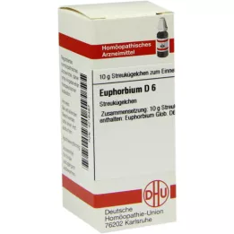 EUPHORBIUM D 6 kroglic, 10 g