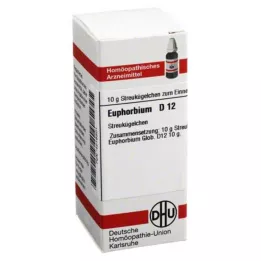 EUPHORBIUM D 12 kroglic, 10 g