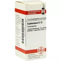 EUPHORBIUM D 12 kroglic, 10 g