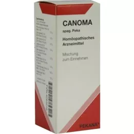 CANOMA spag.peka kapljice, 50 ml