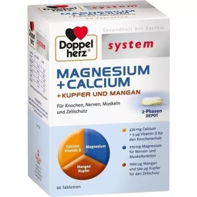 DOPPELHERZ Magnezij+Calc.+Medij+Mangan sist. tab. 60 kosov