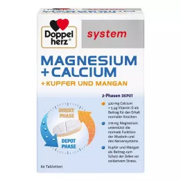 DOPPELHERZ Magnezij+Calc.+Medij+Mangan sist. tab. 60 kosov